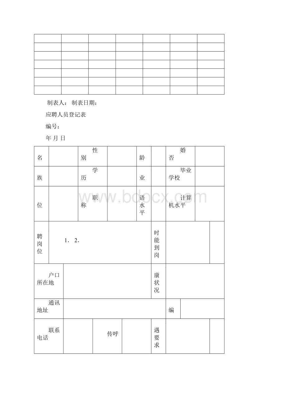 人力资源人力资源表单资料Word格式.docx_第3页