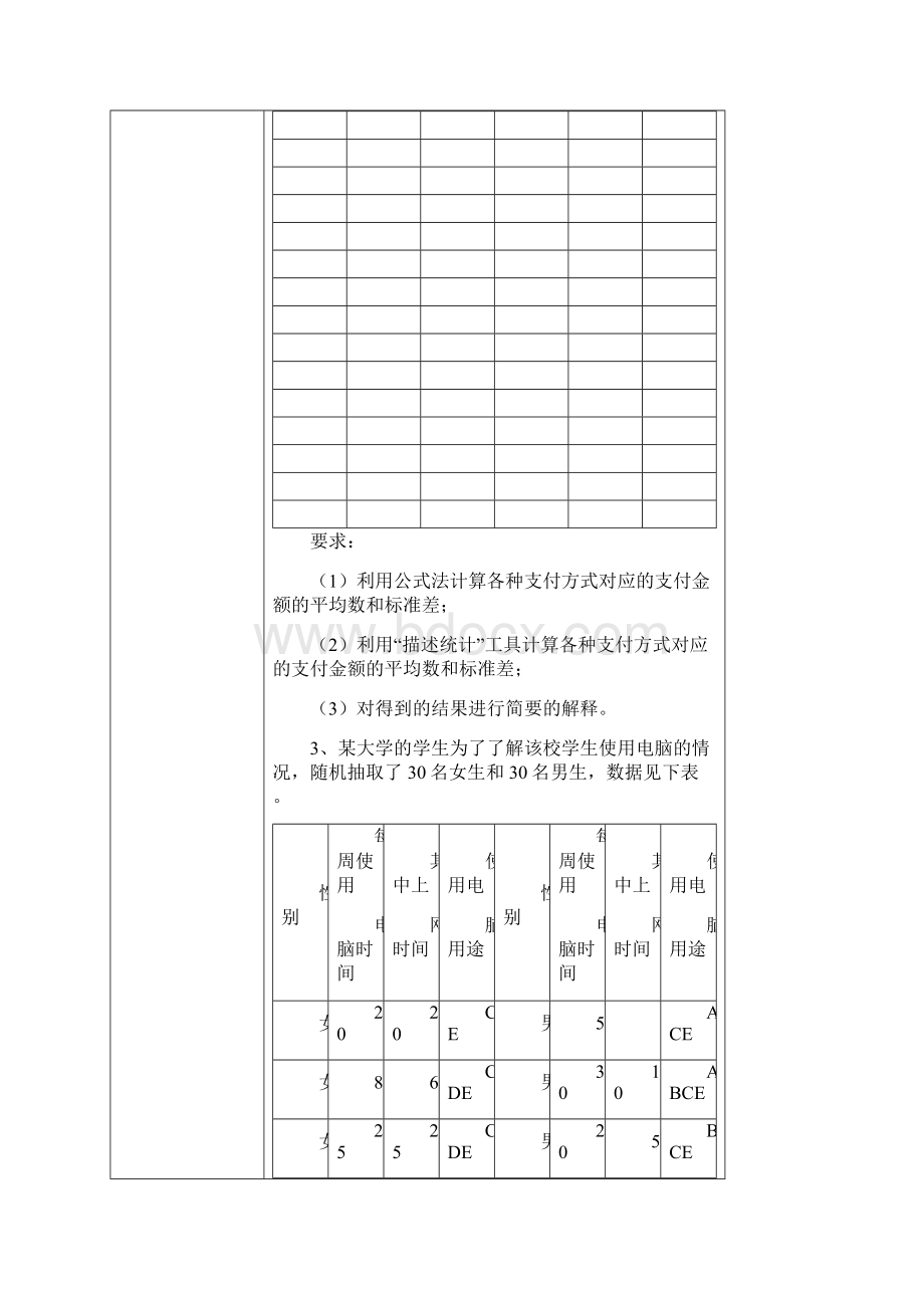 统计学实验报告实验三四Word文档下载推荐.docx_第2页