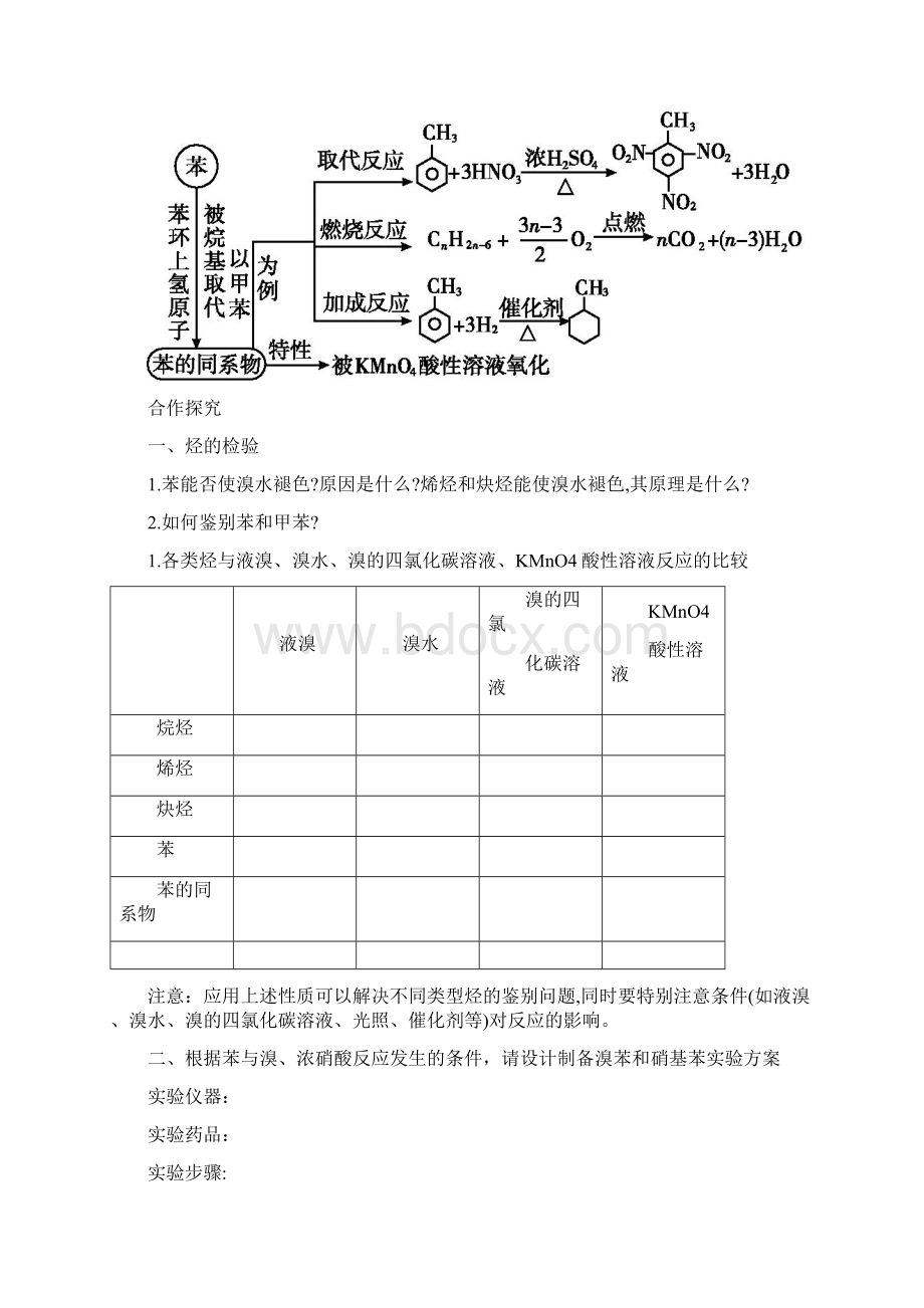 人教版高二化学选修五 22 芳香烃导学案Word下载.docx_第3页