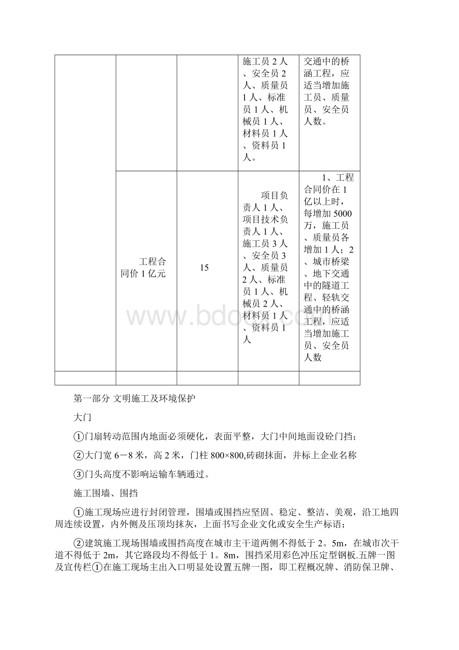 施工管理安全生产文明施工现场管理推荐性标准.docx_第3页