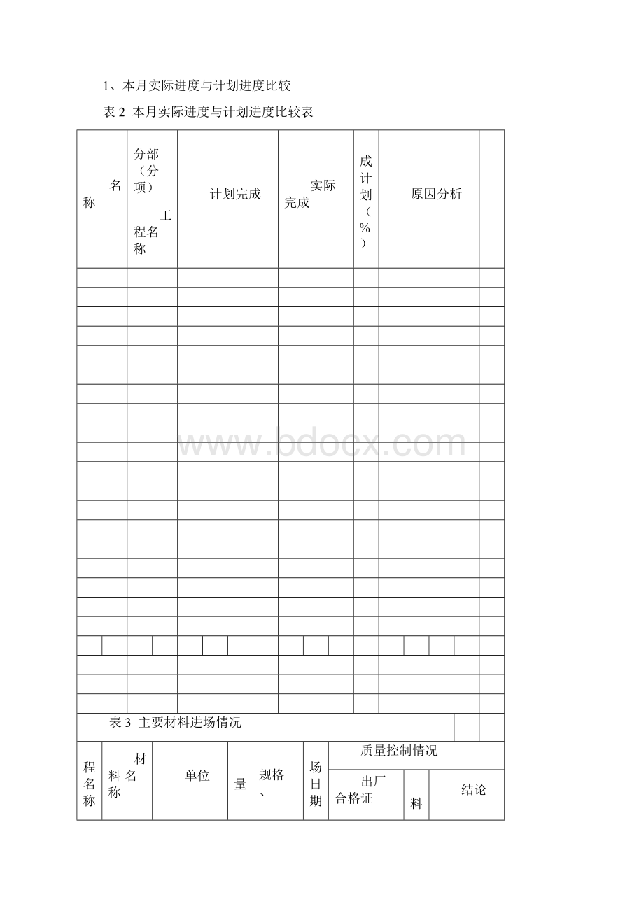 监理月报表格范文.docx_第3页