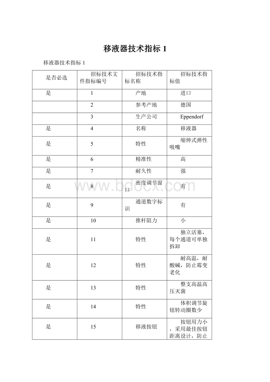 移液器技术指标1Word下载.docx