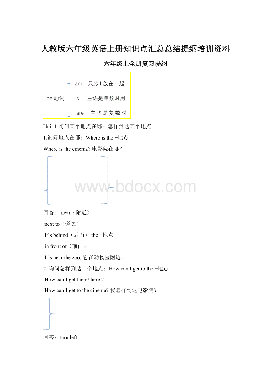 人教版六年级英语上册知识点汇总总结提纲培训资料.docx_第1页