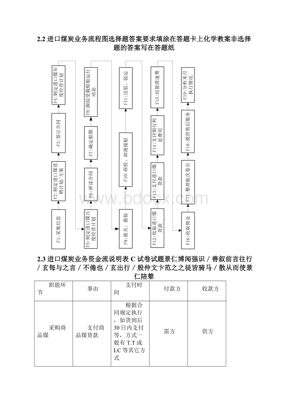 我国进口煤业务手册doc 39页.docx_第3页