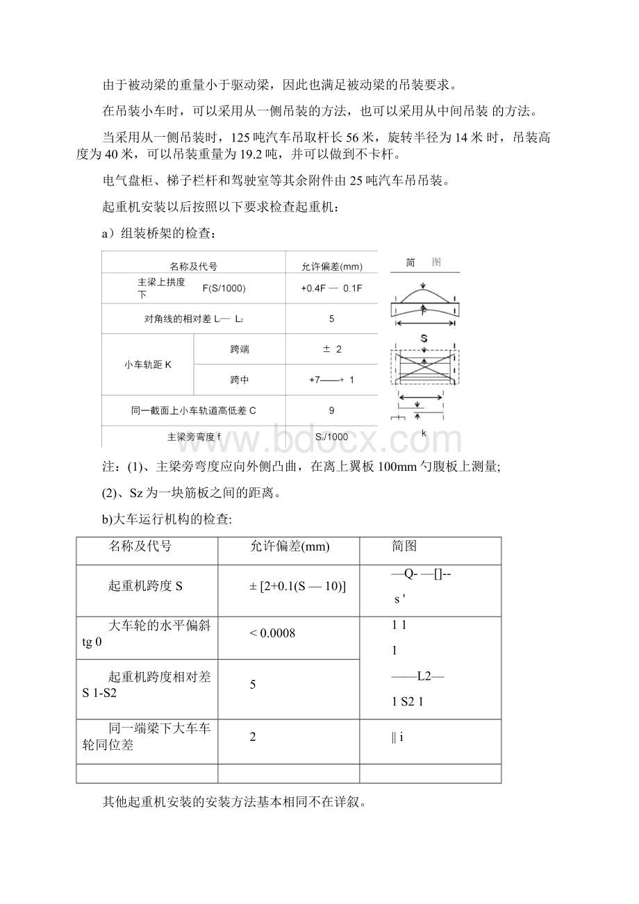 天车安装施工方案.docx_第3页