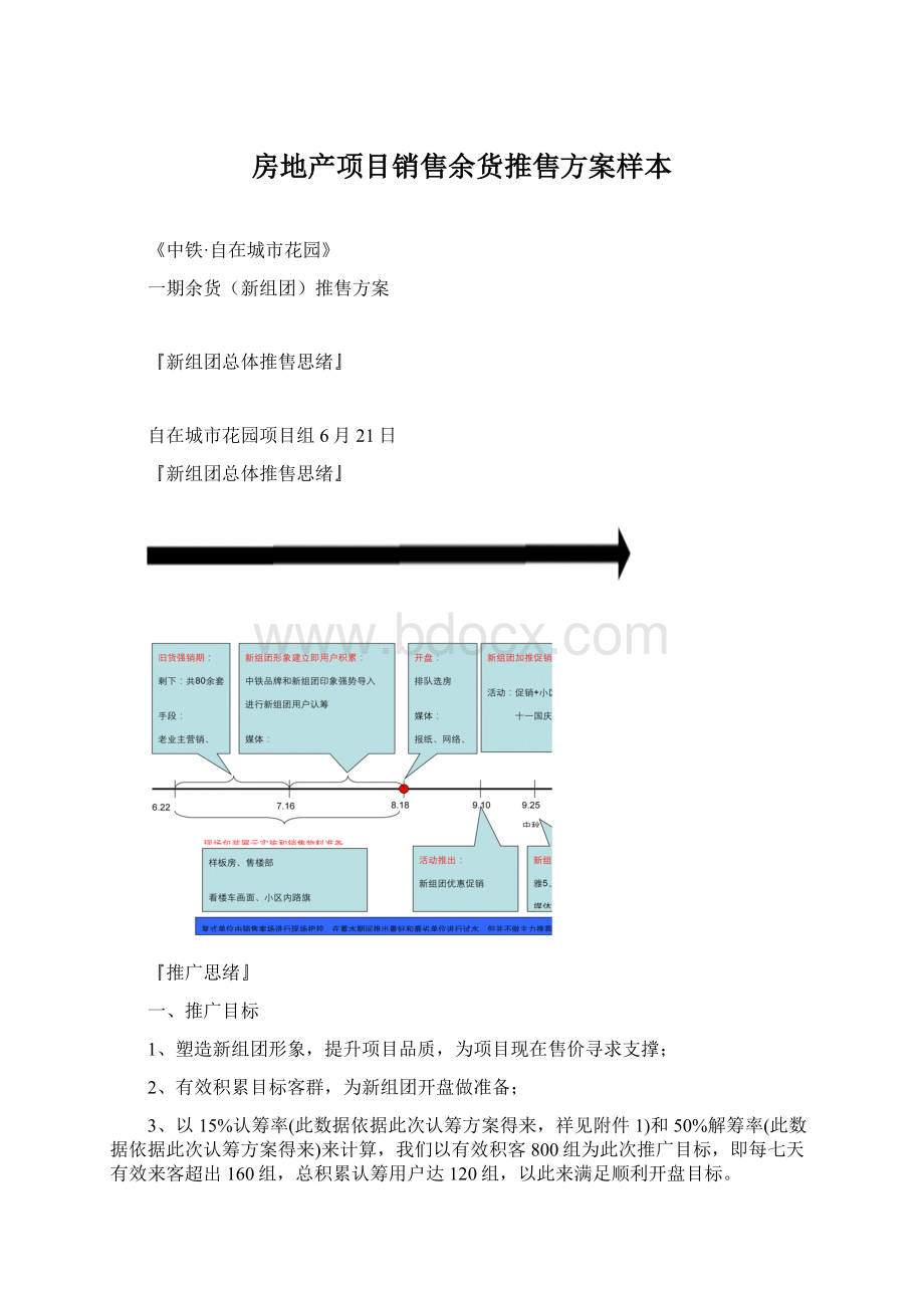 房地产项目销售余货推售方案样本.docx_第1页