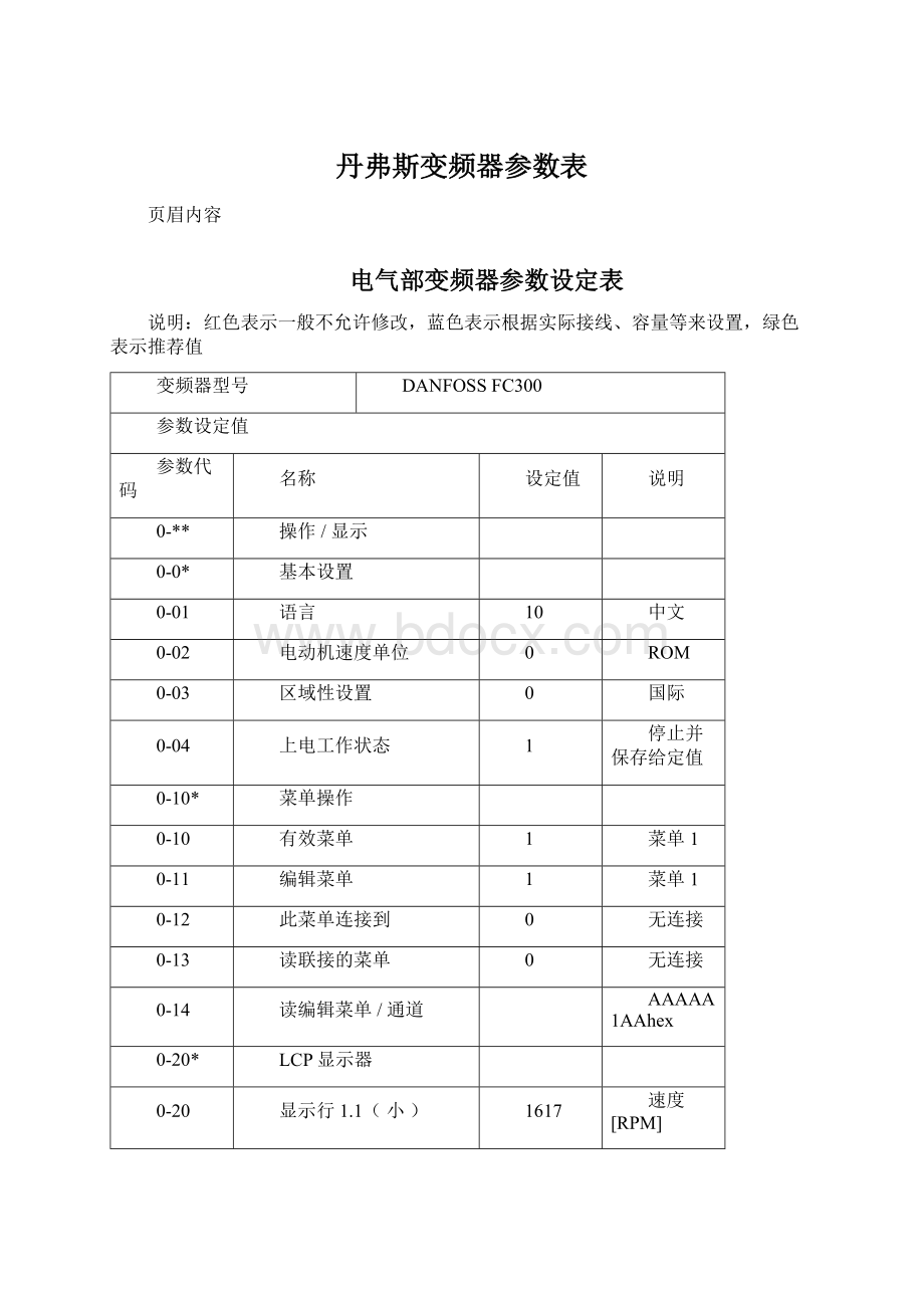 丹弗斯变频器参数表.docx_第1页