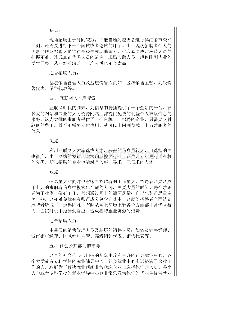 企业招聘人才的七种方法.docx_第3页