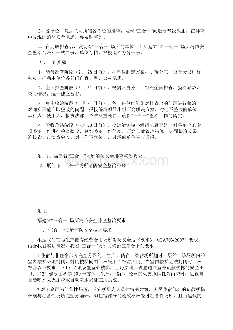 三合一场所消防安全专项整治工作方案.docx_第2页