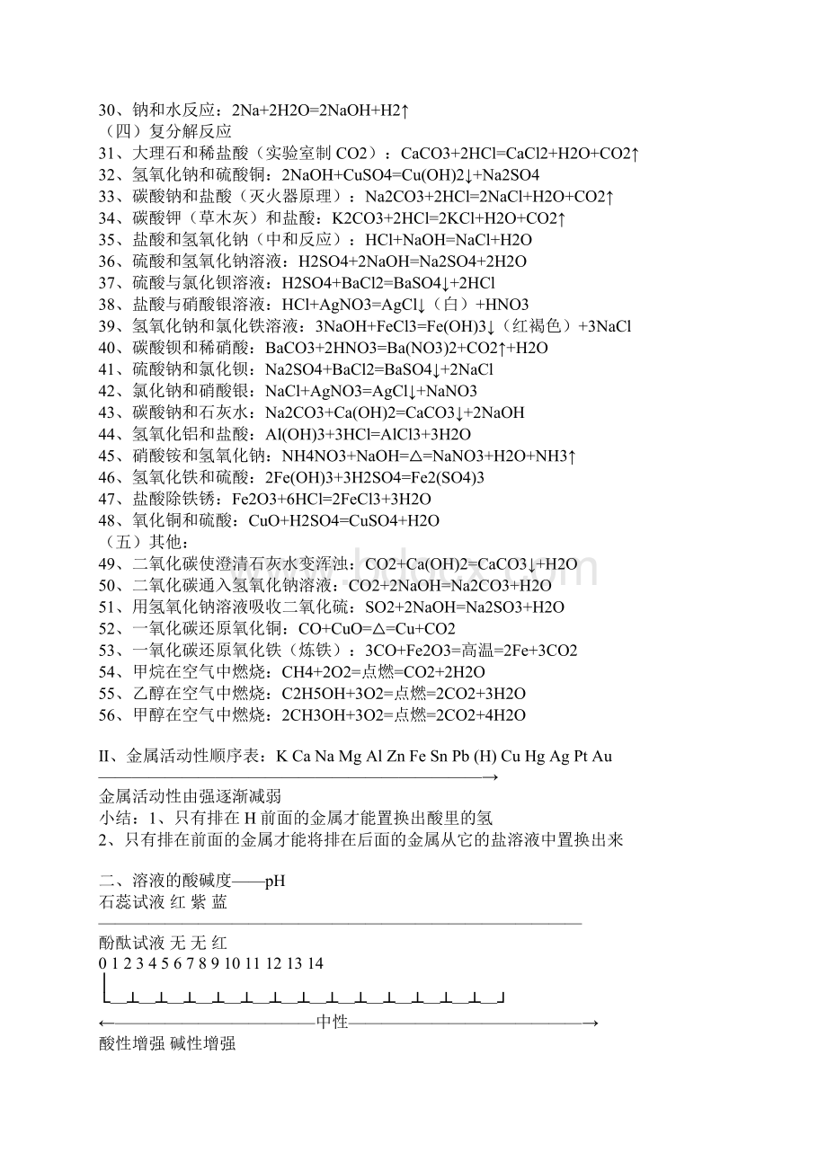 初三化学的所有必背化学式.docx_第2页