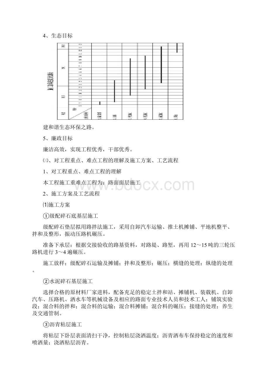 高速公路路面初步施工组织设计方案方案.docx_第2页