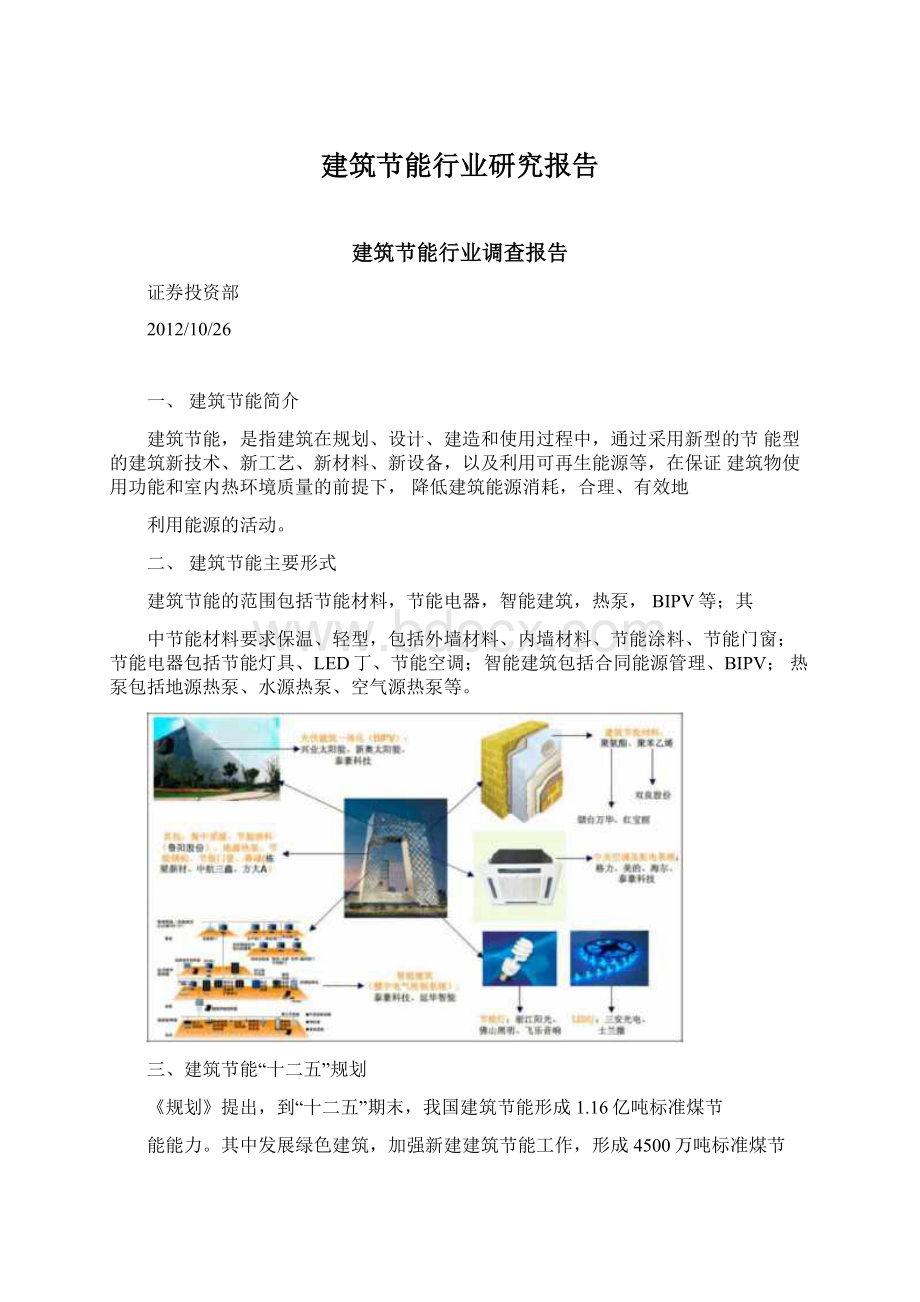 建筑节能行业研究报告Word文件下载.docx