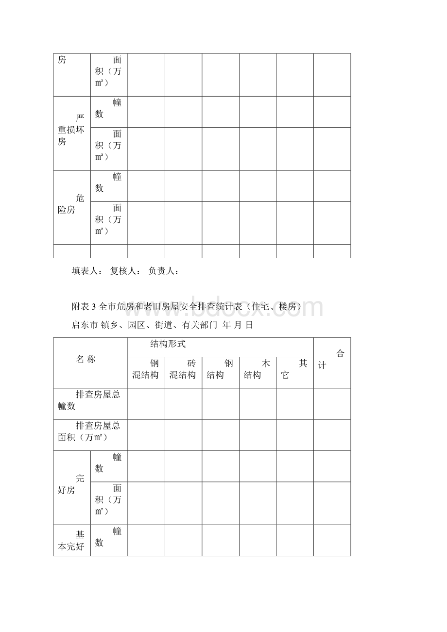 附表1全危房和老旧房屋安全排查表.docx_第3页