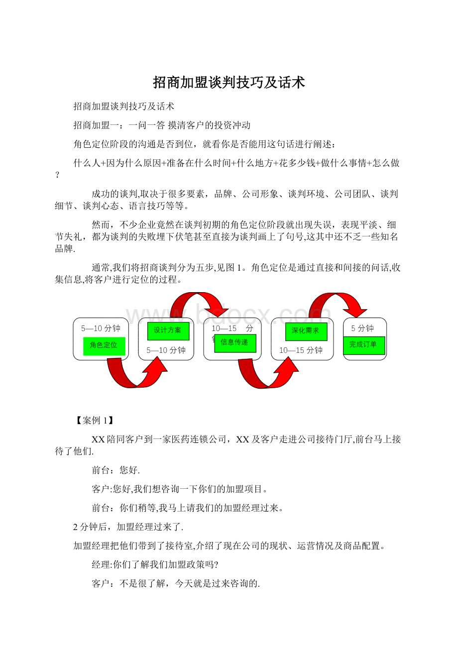 招商加盟谈判技巧及话术Word文件下载.docx