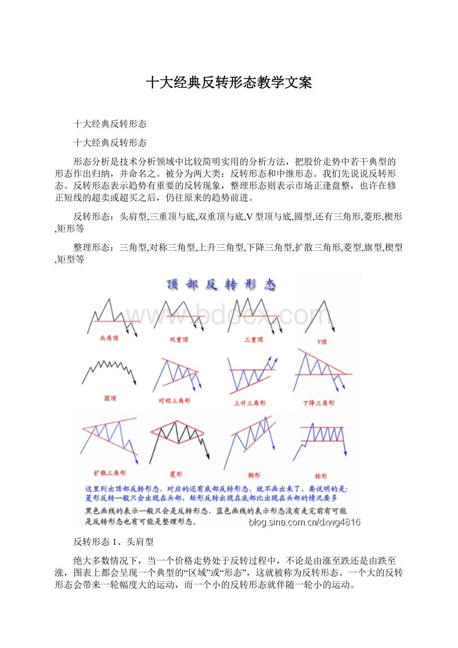 十大经典反转形态教学文案Word文件下载.docx_第1页