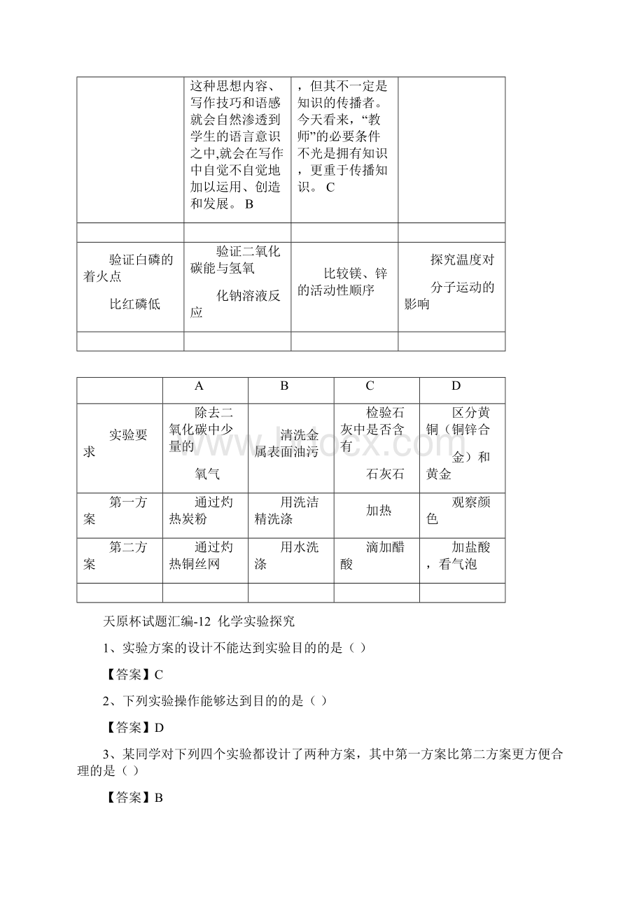 上海初三化学天原杯竞赛试题汇编12 化学实验探究》word文档资料Word格式文档下载.docx_第2页