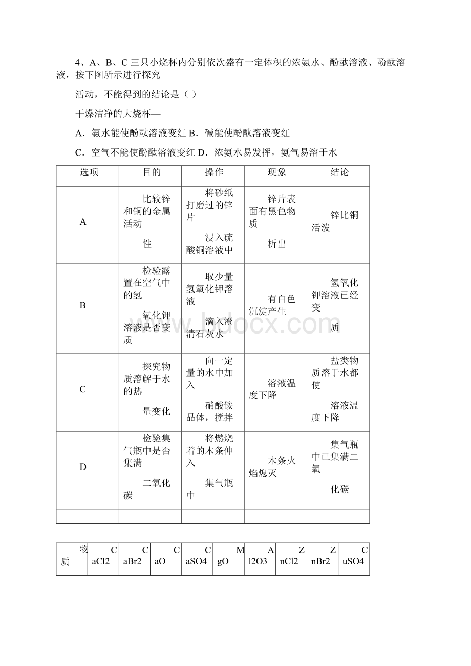 上海初三化学天原杯竞赛试题汇编12 化学实验探究》word文档资料.docx_第3页