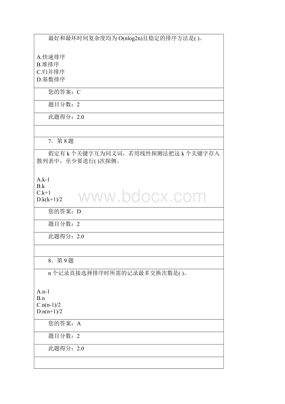 春《数据结构》作业100Word文档下载推荐.docx_第3页