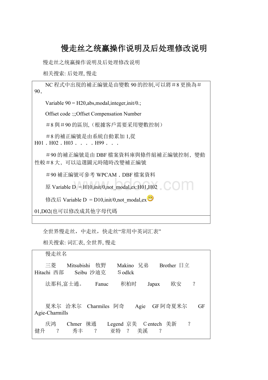 慢走丝之统赢操作说明及后处理修改说明文档格式.docx_第1页