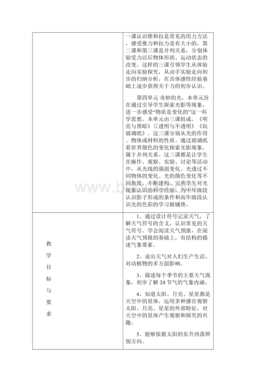 苏教版二年级上册科学全册教案及教学计划.docx_第3页