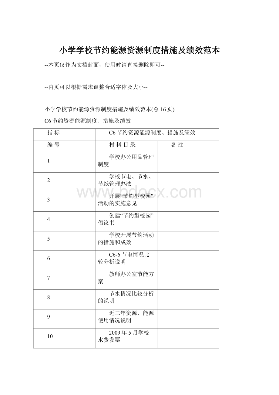 小学学校节约能源资源制度措施及绩效范本.docx