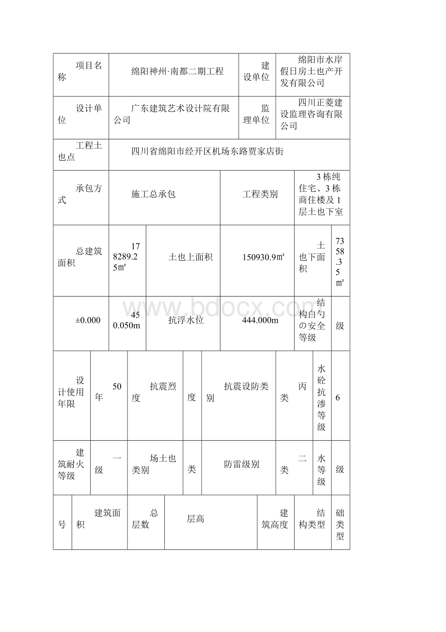 XX房产建筑工程项目质量验收策划执行方案书Word文件下载.docx_第2页