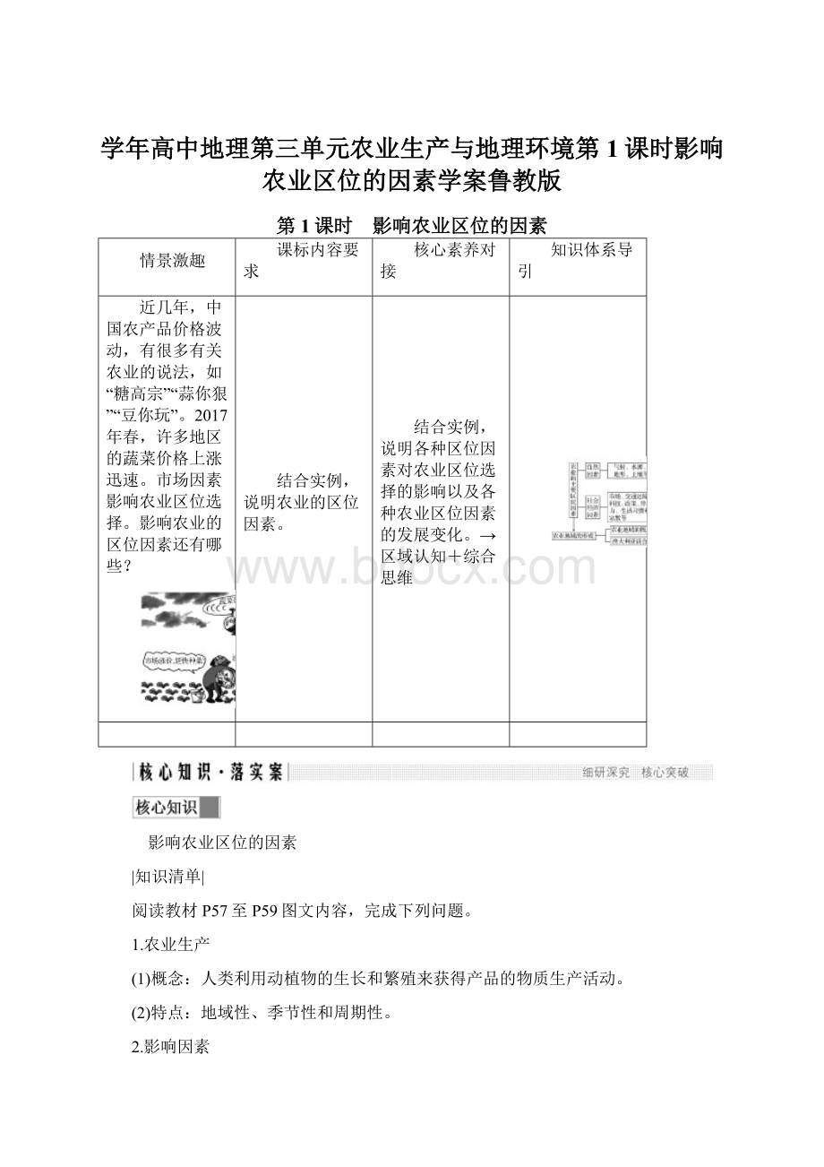 学年高中地理第三单元农业生产与地理环境第1课时影响农业区位的因素学案鲁教版Word文件下载.docx_第1页