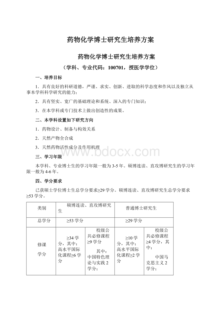 药物化学博士研究生培养方案Word格式文档下载.docx