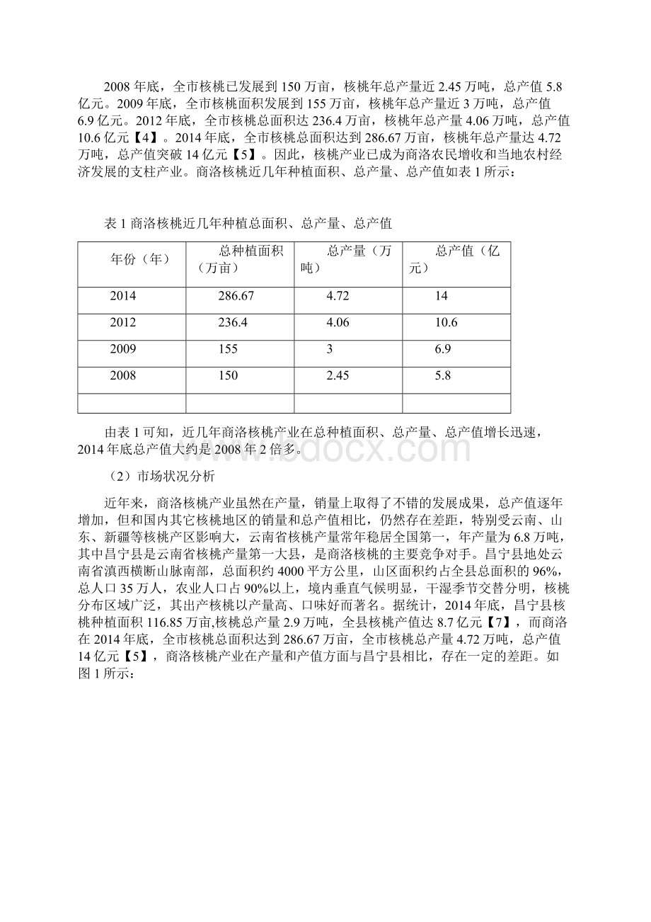 浅析陕南商洛核桃的营销现状与对策.docx_第2页