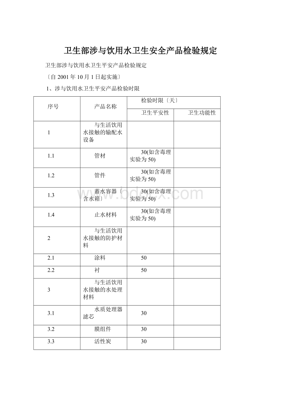 卫生部涉与饮用水卫生安全产品检验规定.docx