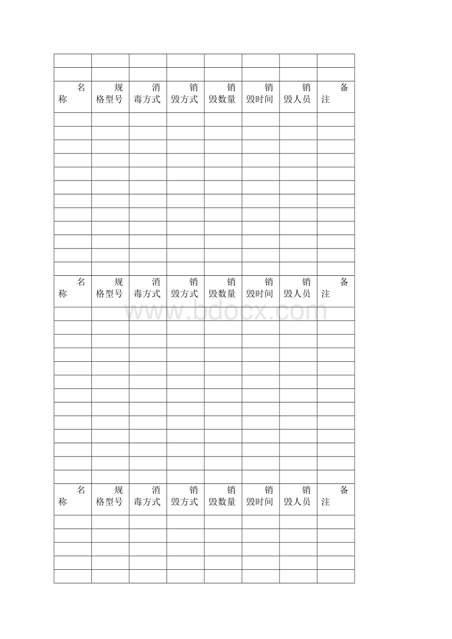 医疗器械销毁记录.docx_第3页