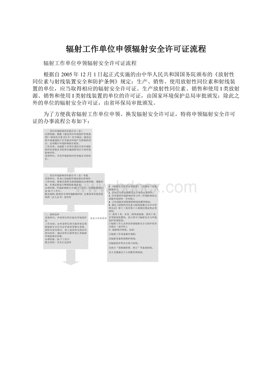 辐射工作单位申领辐射安全许可证流程文档格式.docx_第1页