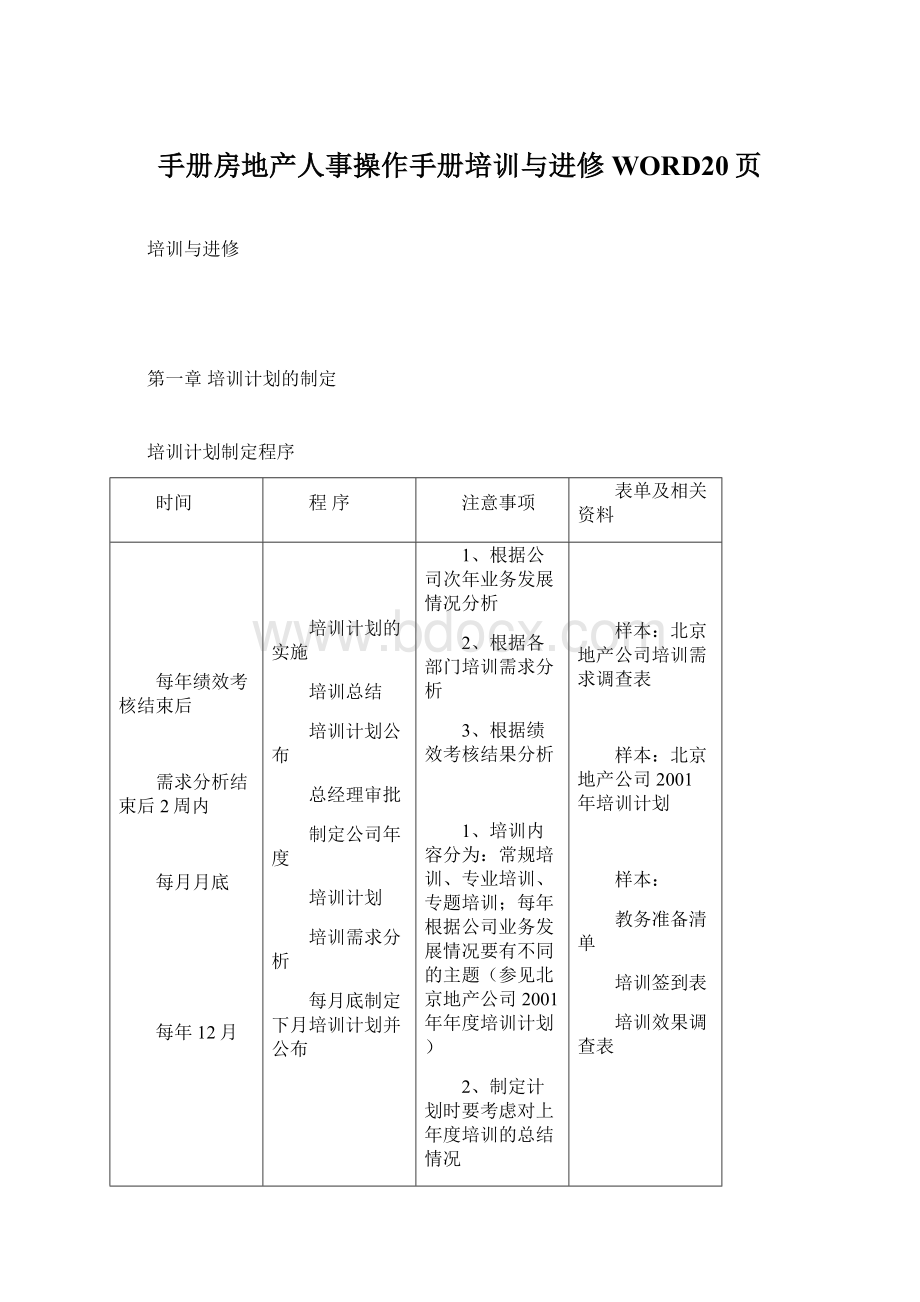 手册房地产人事操作手册培训与进修WORD20页.docx_第1页