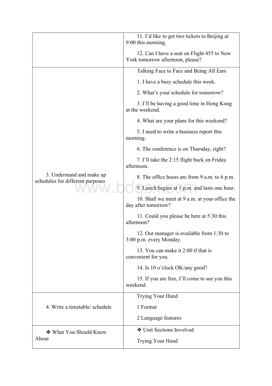 新编实用英语电子教案Unit4Word文档下载推荐.docx_第3页