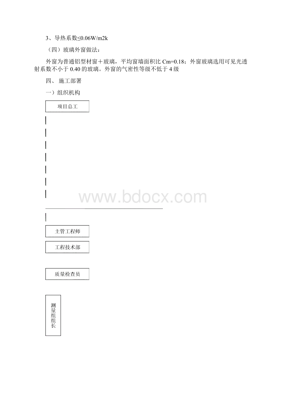 建筑节能工程施工方案Word文档下载推荐.docx_第3页