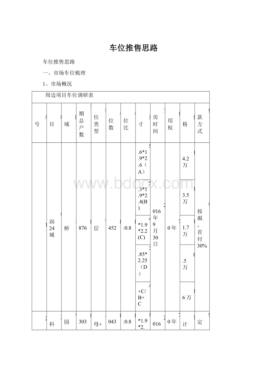 车位推售思路.docx