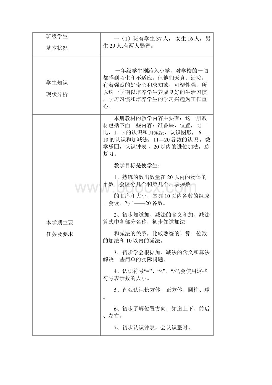 一年级上册数学教学计划.docx_第2页