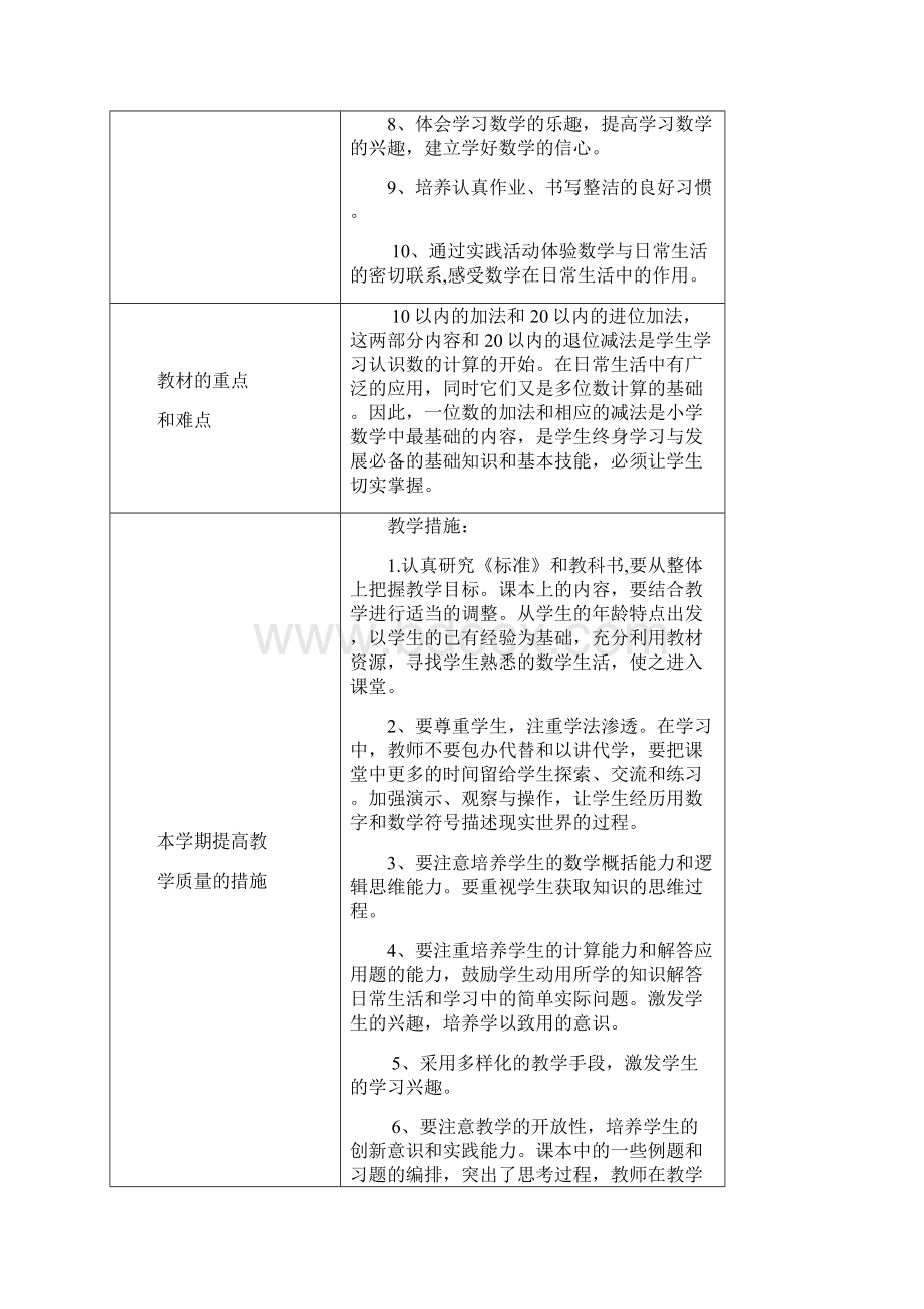 一年级上册数学教学计划.docx_第3页