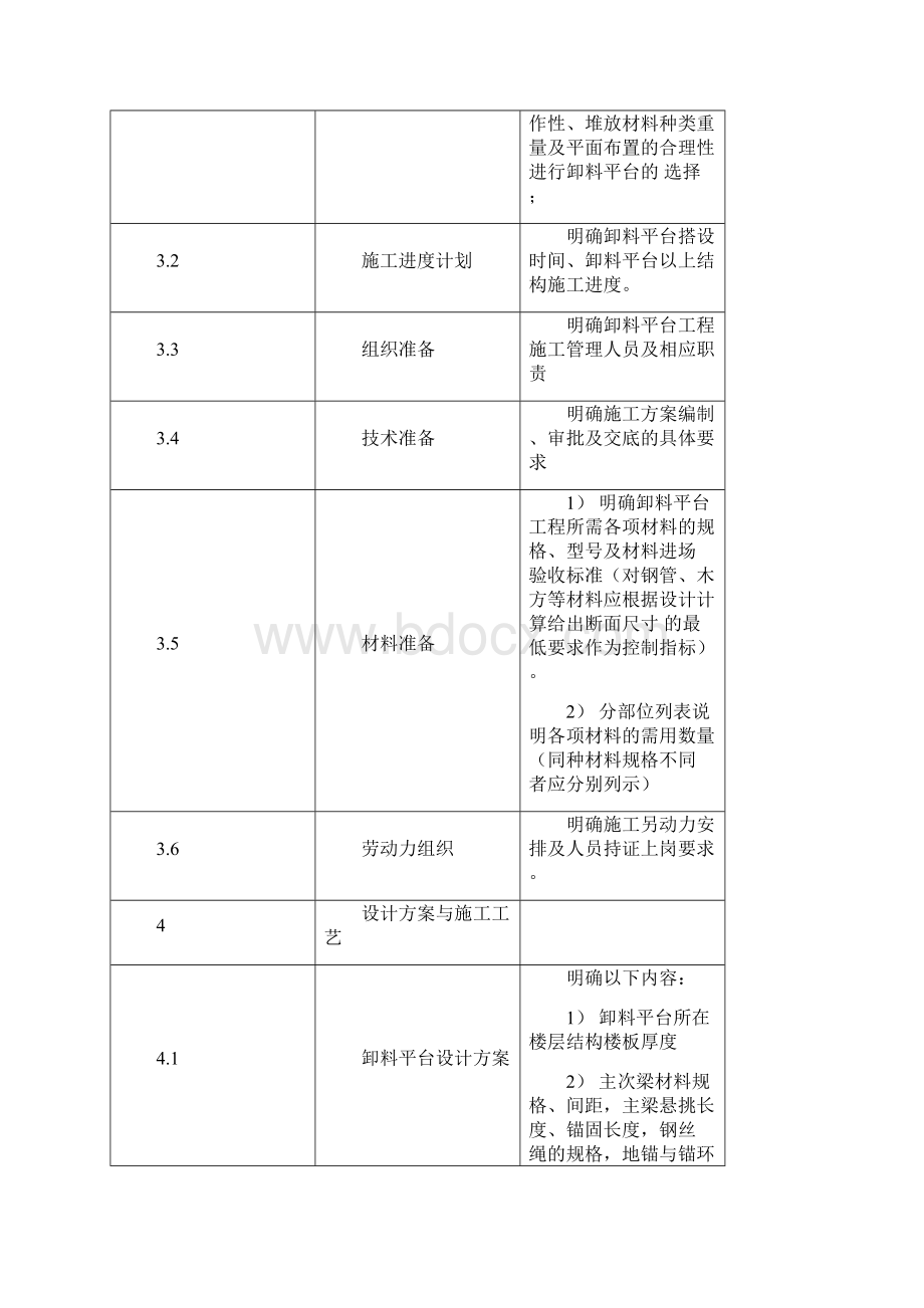 悬挑式卸料平台标准版.docx_第3页