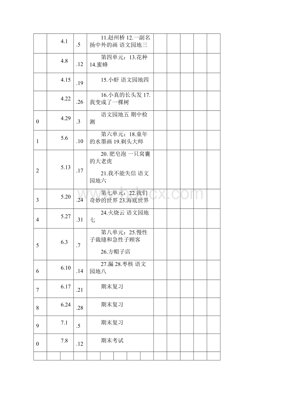 1三年级语文下册教学计划第一单元.docx_第2页