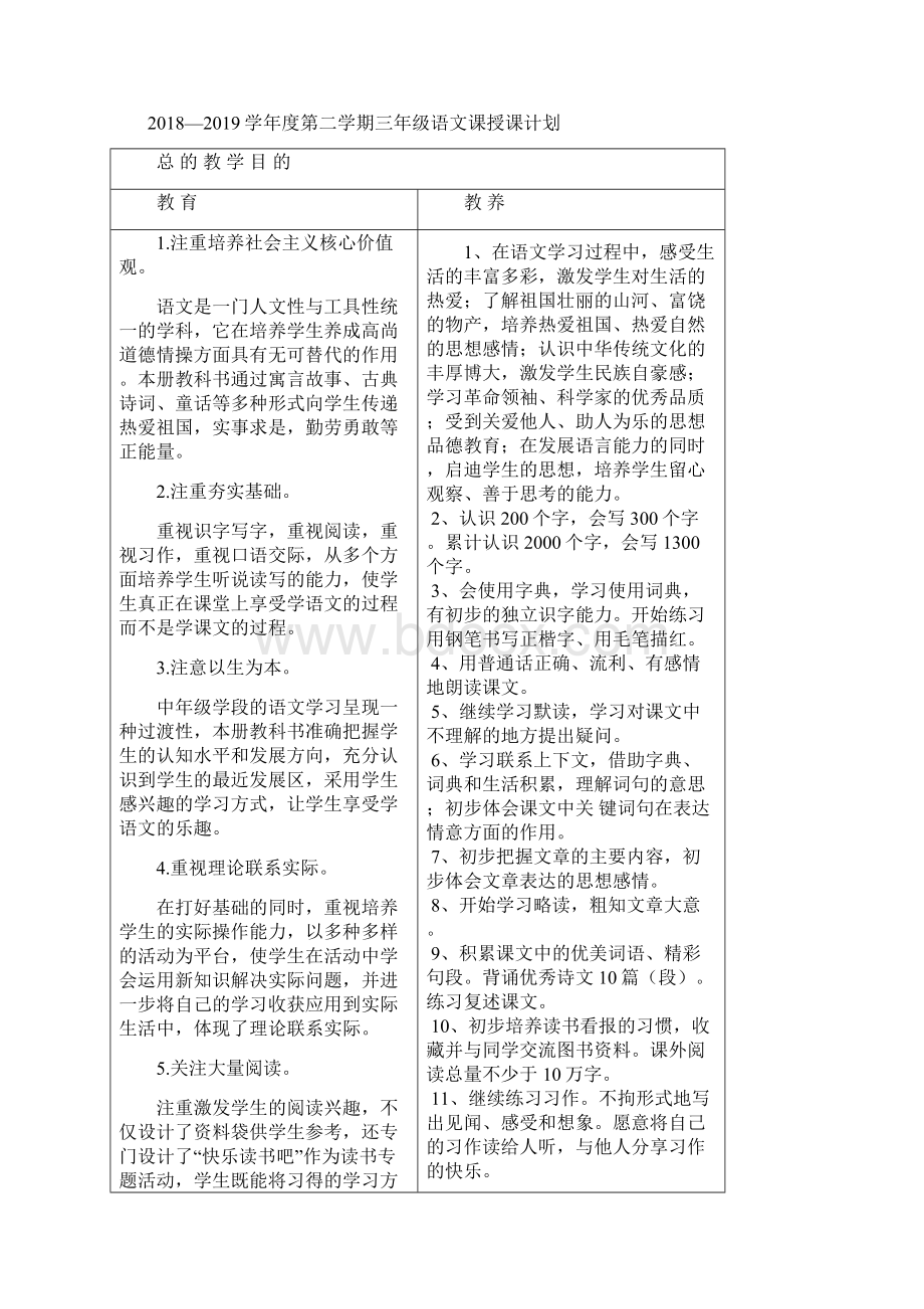 1三年级语文下册教学计划第一单元.docx_第3页