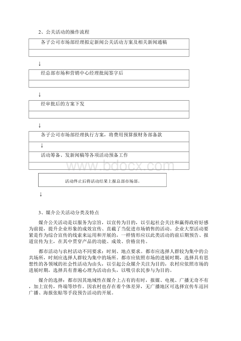 公关活动管理Word文件下载.docx_第2页