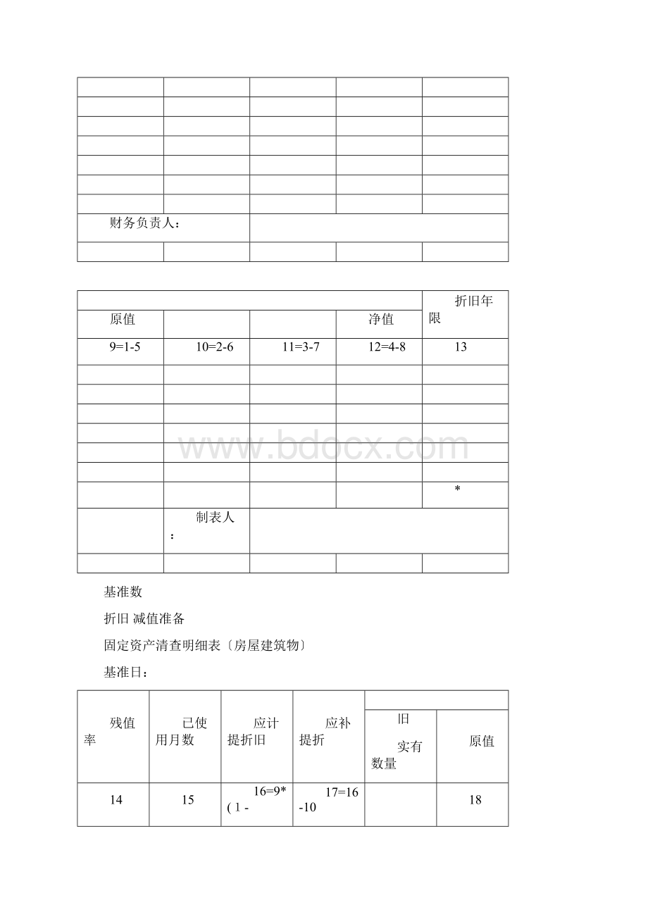 固定资产清查明细表房屋建筑物.docx_第2页