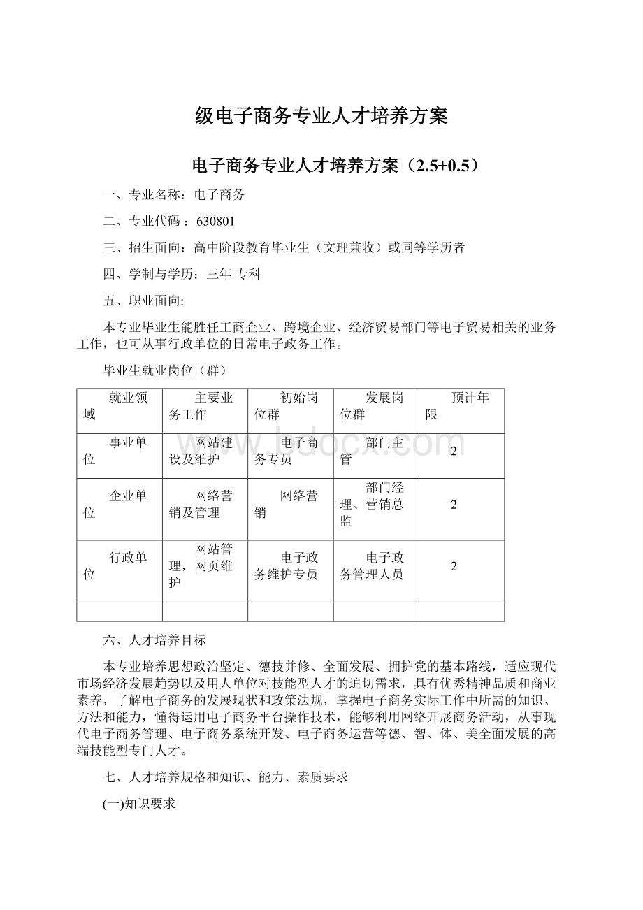 级电子商务专业人才培养方案.docx_第1页