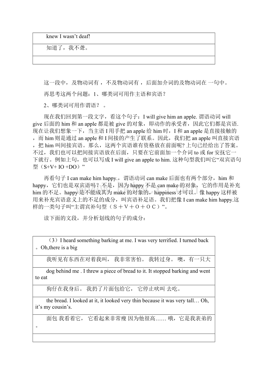 简单句的五种基本句型讲解学习Word格式文档下载.docx_第2页