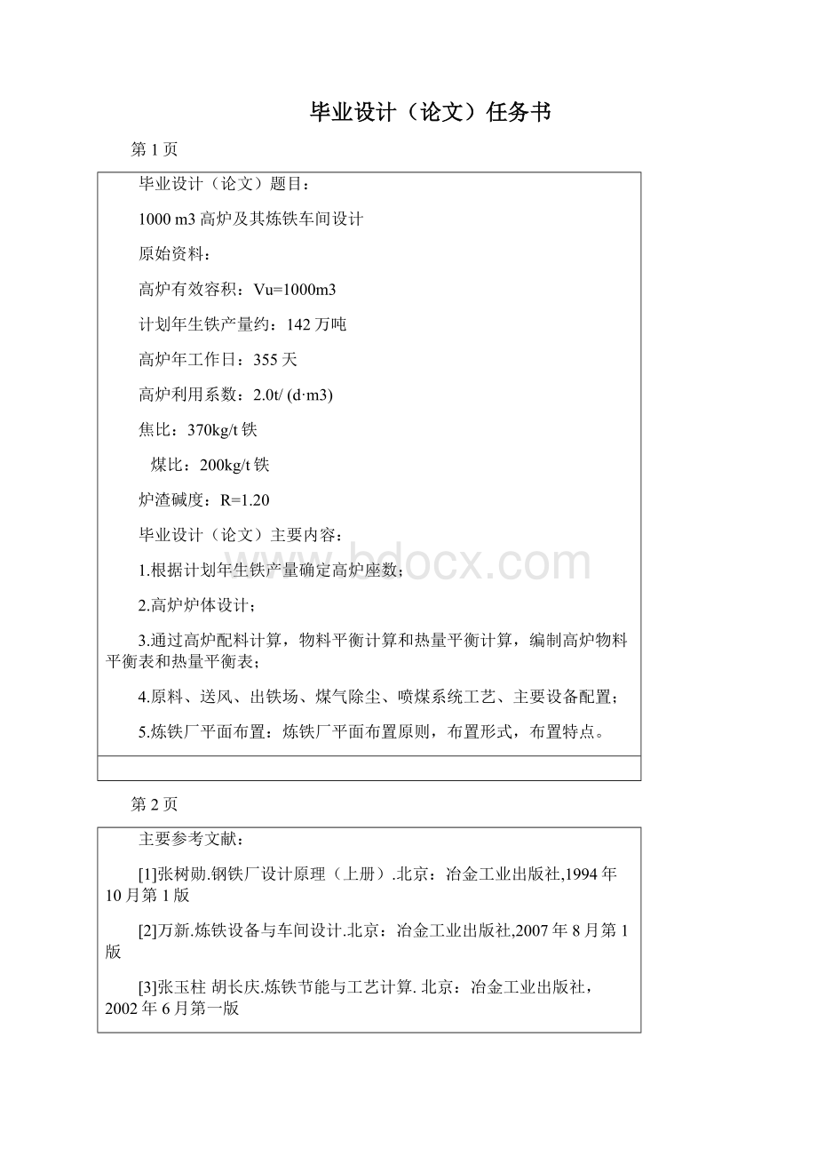 南区冶金0902高炉毕业设计任务书.docx_第3页