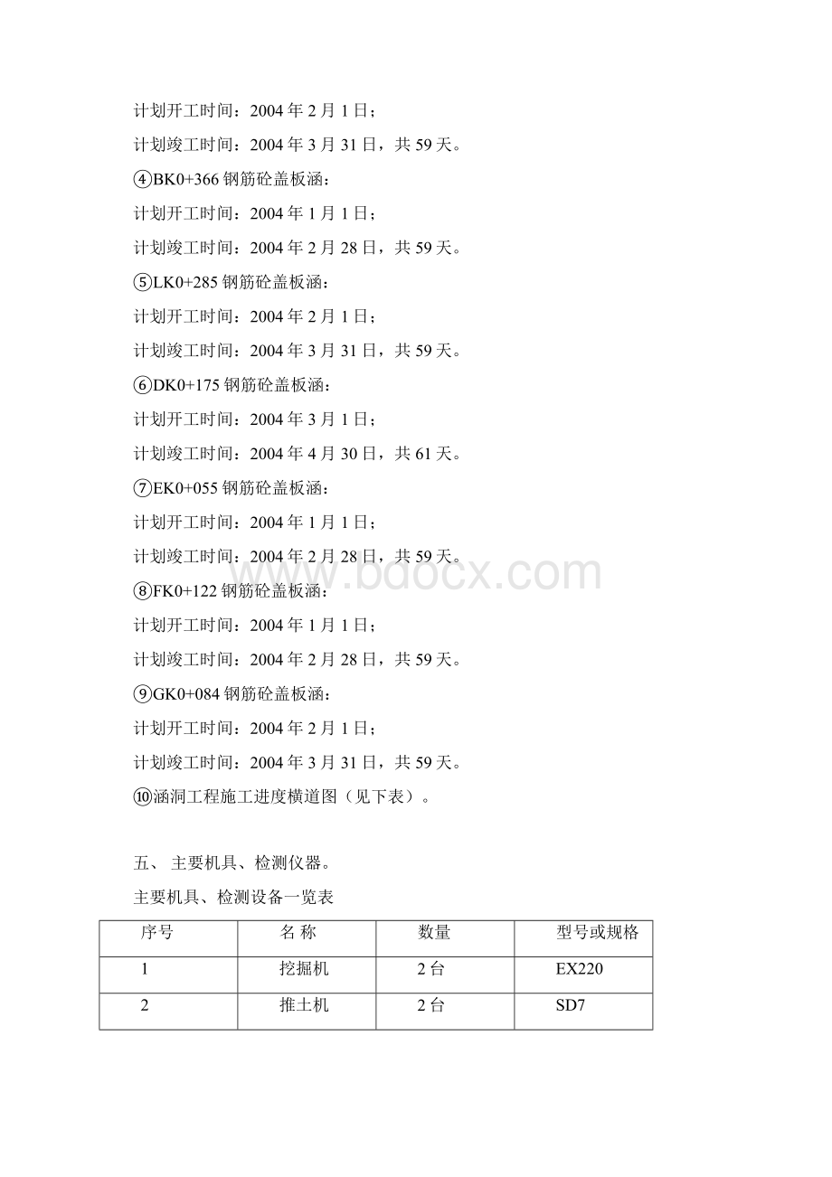 钢筋砼盖板涵工程施工组织设计方案.docx_第2页