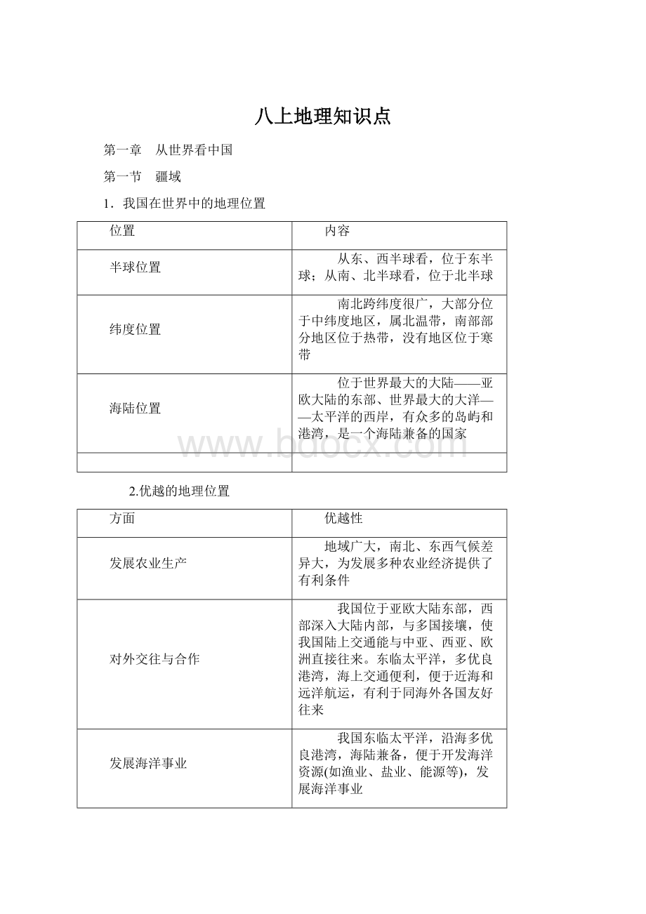 八上地理知识点文档格式.docx_第1页