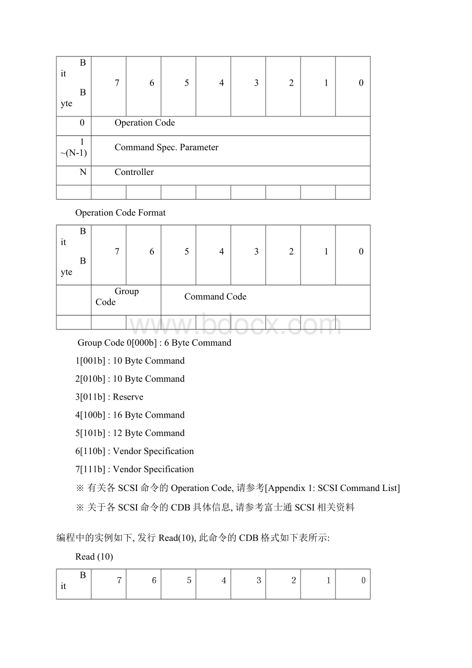 SCSI命令.docx_第3页