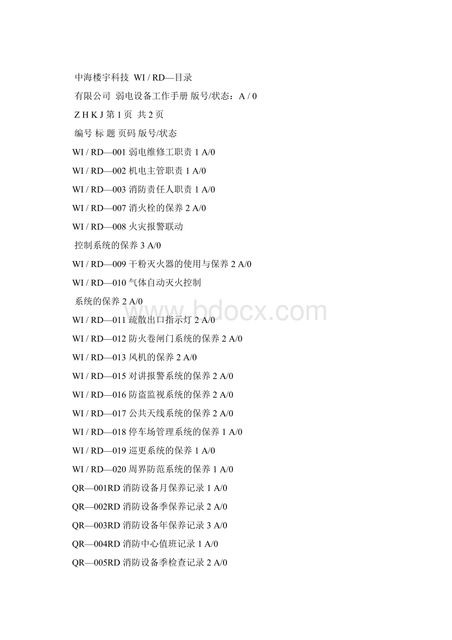 中海物业弱电设备工作手册.docx_第2页